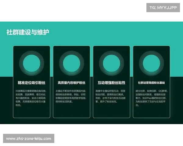 BLASTSlamII赛事品牌建设与维护策略探索与实践 BLASTSlamII赛事品牌建设与维护策略探索与实践